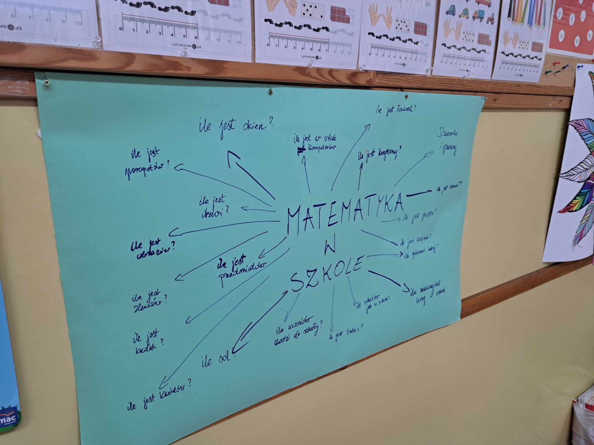 Matematyka w szkole - Obrazek 6