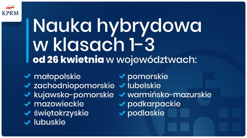 NAUKA HYBRYDOWA W KLASACH I-III - Obrazek 1