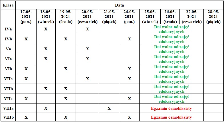 Plan zajęć na czas nauki hybrydowej w Szkole Podstawowej w Baniach - Obrazek 1