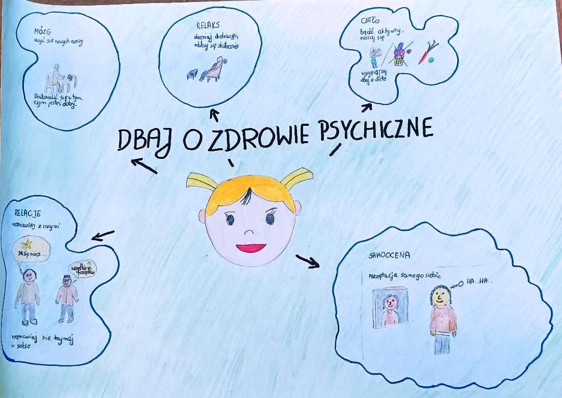 Światowy Dzień Zdrowia Psychicznego - Obrazek 5